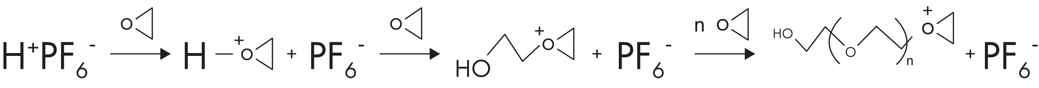 chemical-equation-2.png